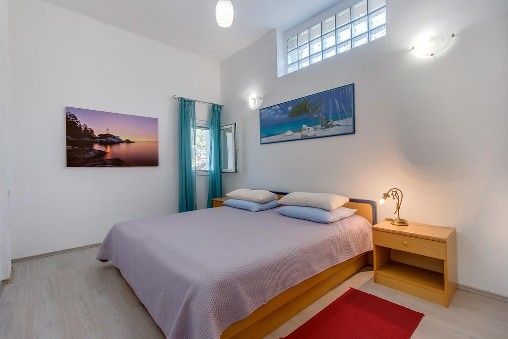 Nikol Veli Losinj